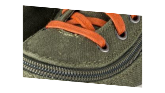What Do Zippers Have to Do with Confidence? | BILLY Footwear