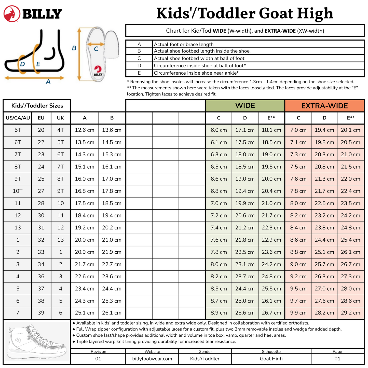 Navy Floral BILLY Goat Classic High