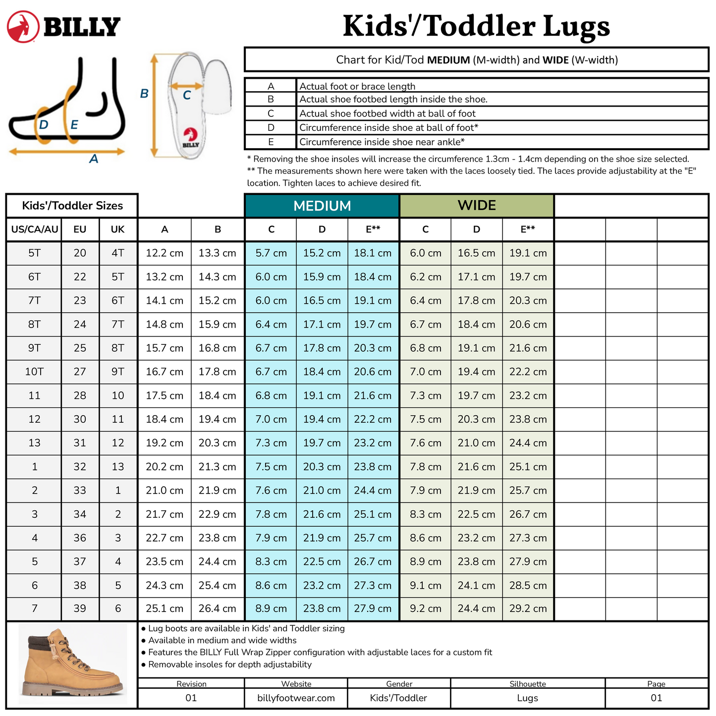 SALE - Black BILLY Lug II
