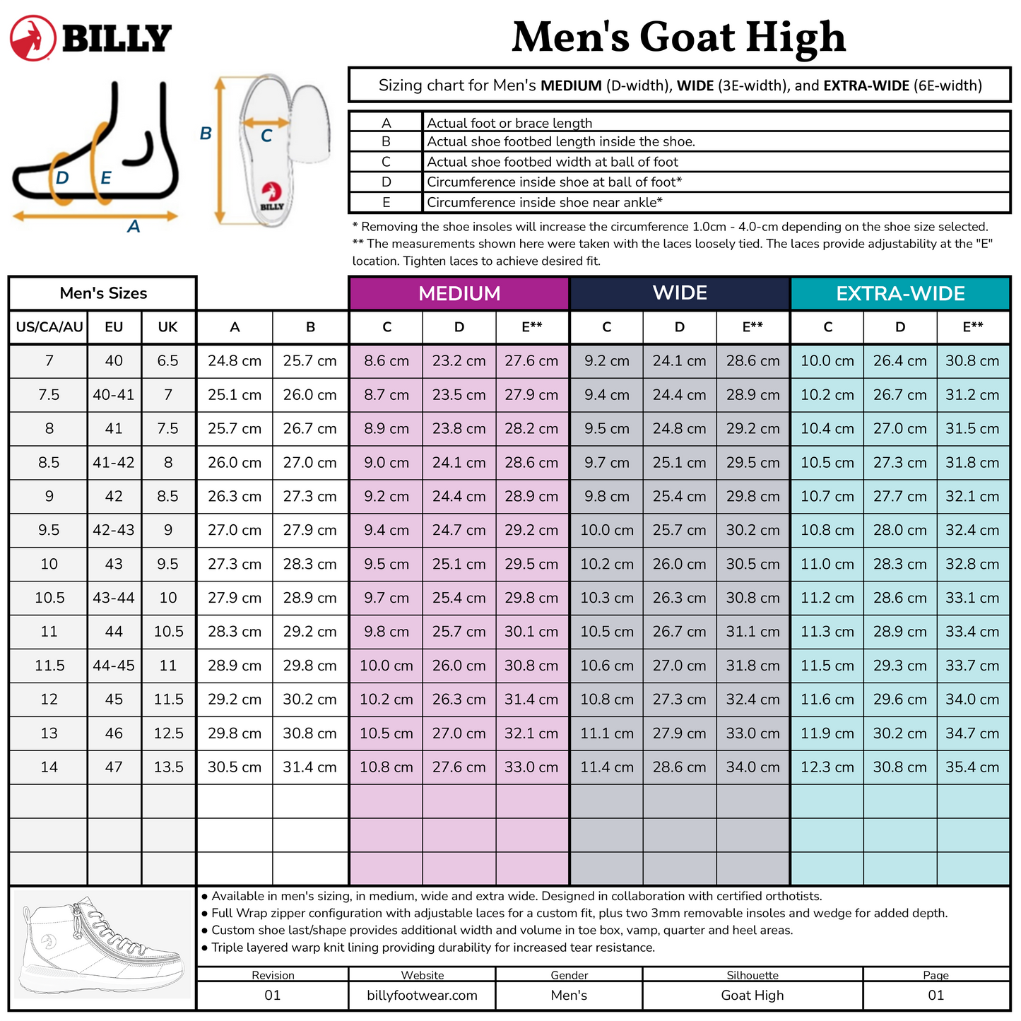 Men's Black/White BILLY Goat Classic High