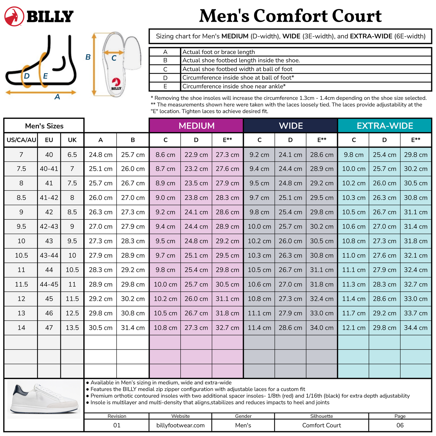 Men's White/Navy BILLY Comfort Court