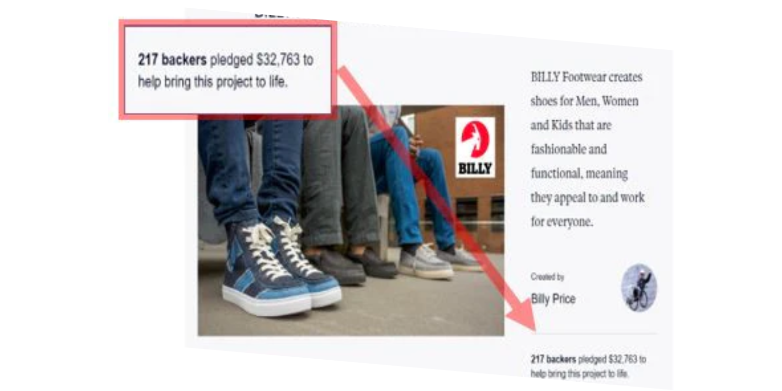 A Big Welcome to Our 217 New Employees! | BILLY Footwear