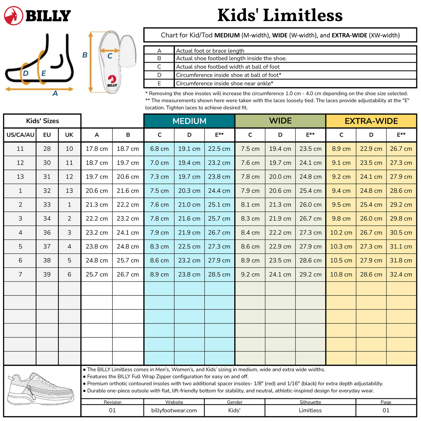Charcoal BILLY Limitless