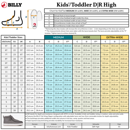 SALE - Red BILLY Classic D|R II High