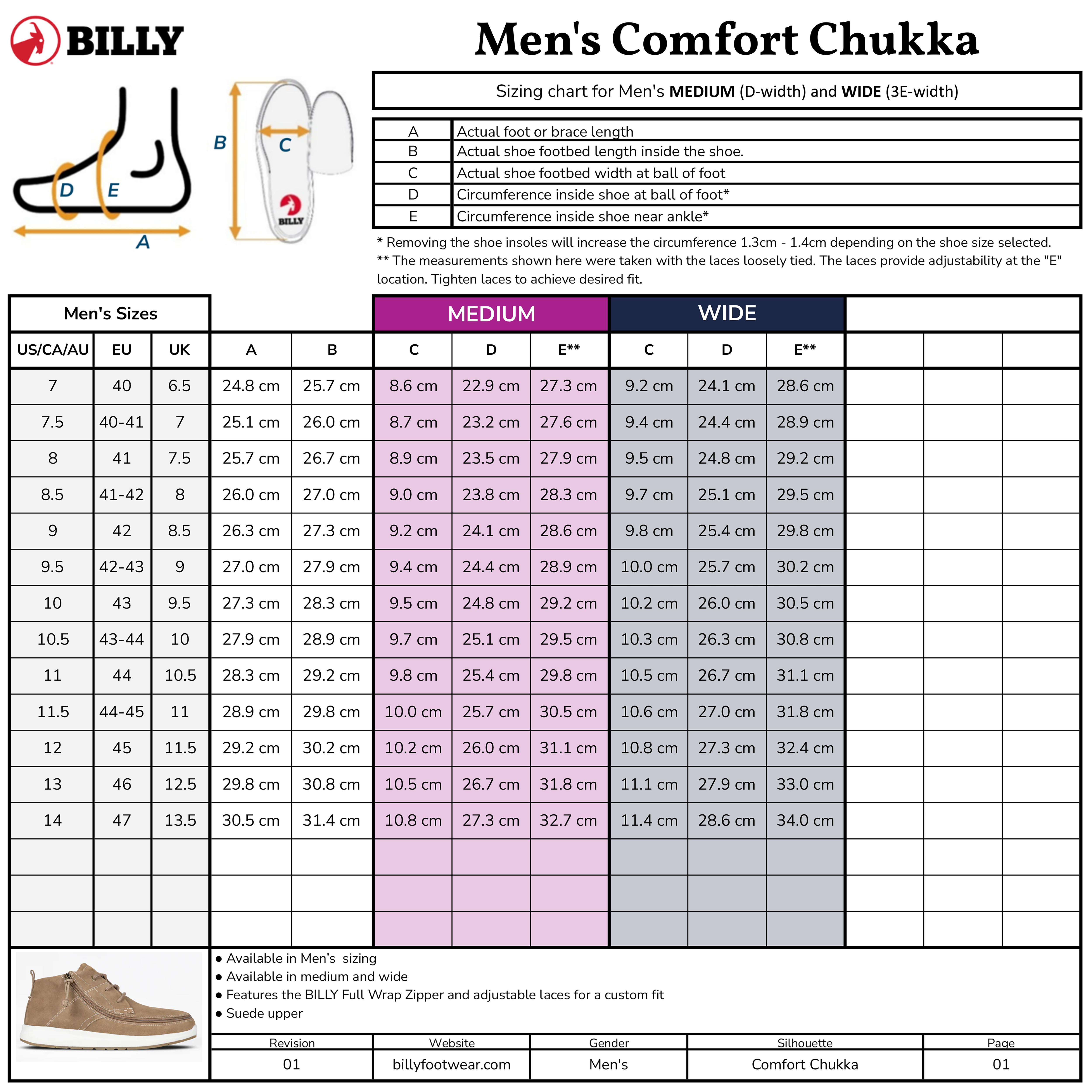 The sizing chart for BILLY Footwear's Men's Sand Suede BILLY Comfort Chukka features US, UK, and EU sizes, foot measurements for medium and wide widths, shoe diagrams, and an image of the boot at the bottom left.