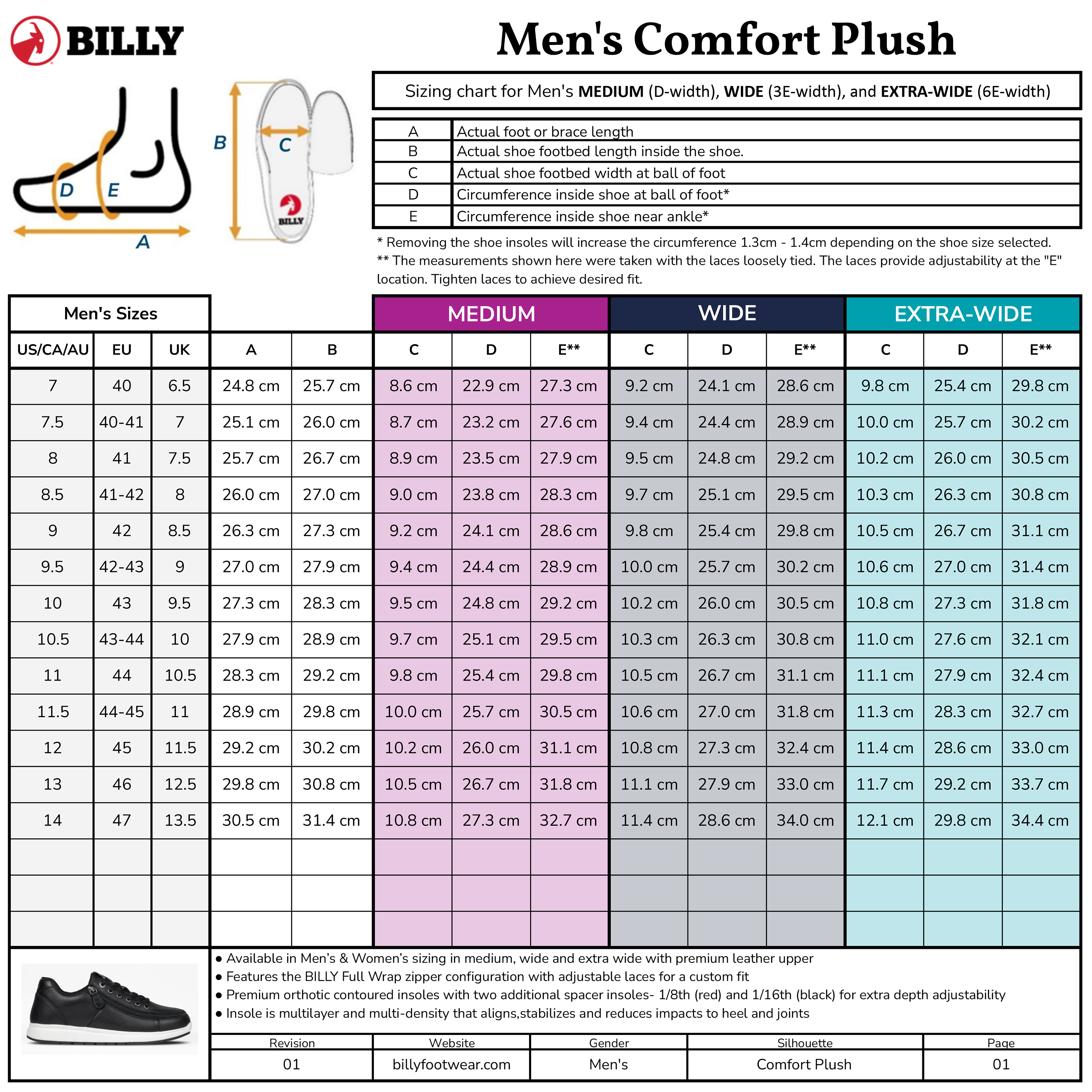 The sizing chart for the Men's Charcoal Suede BILLY Comfort Plush by BILLY Footwear shows US, UK, and EU sizes in Medium, Wide, and Extra-Wide widths. It features fit instructions, product info, and an image highlighting the wraparound zipper.