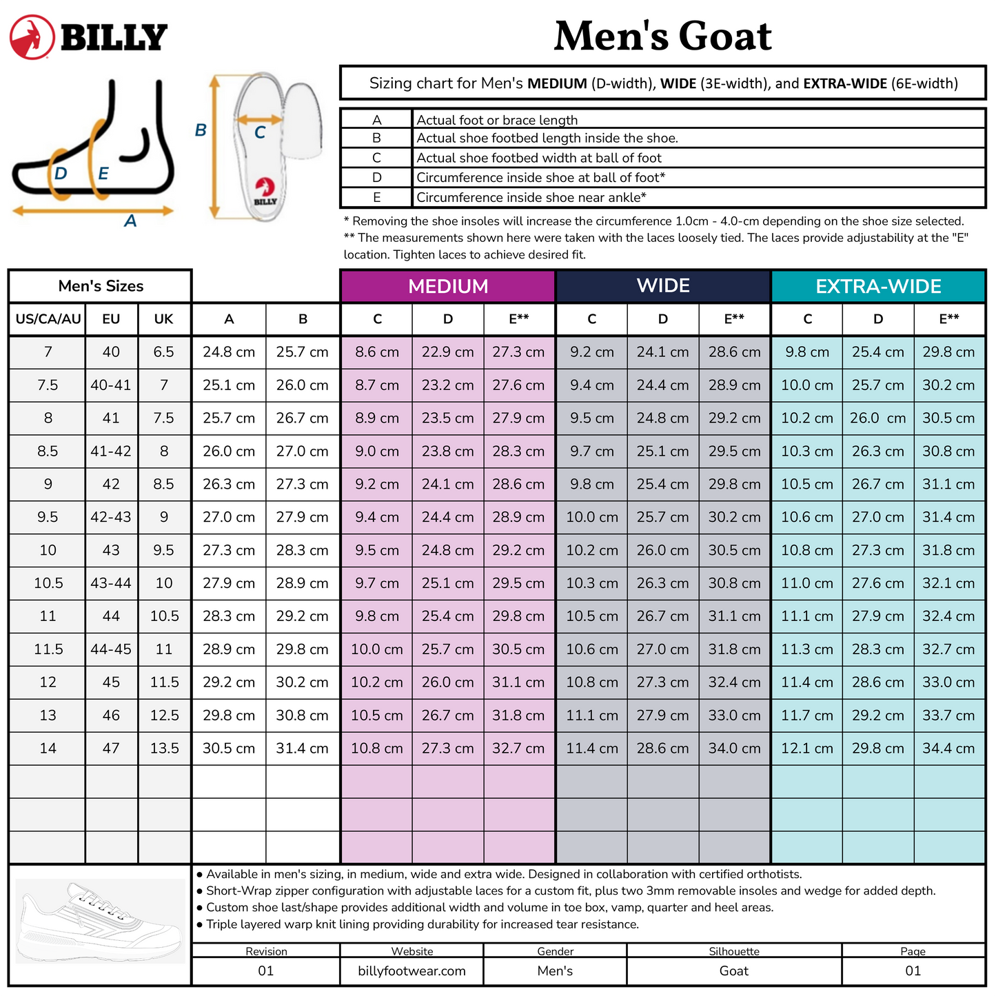 Men's Charcoal BILLY Goat
