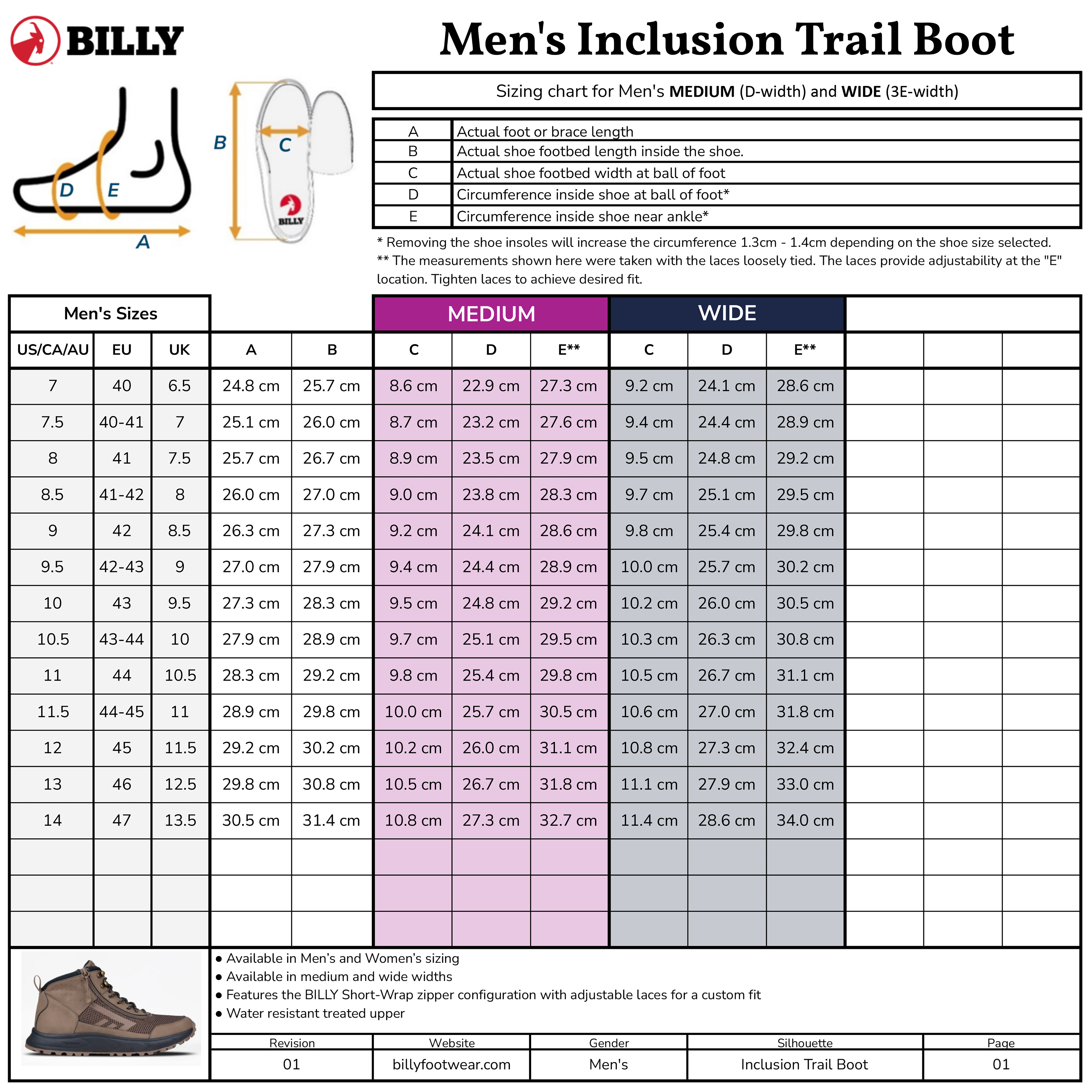 Sizing chart for Men’s Taupe BILLY Inclusion Trail Boot by BILLY Footwear with foot measurements (medium/wide), US/UK/EU conversions, fitting tips, shoe component diagram, easy on/off zipper detail, and boot image at bottom left.