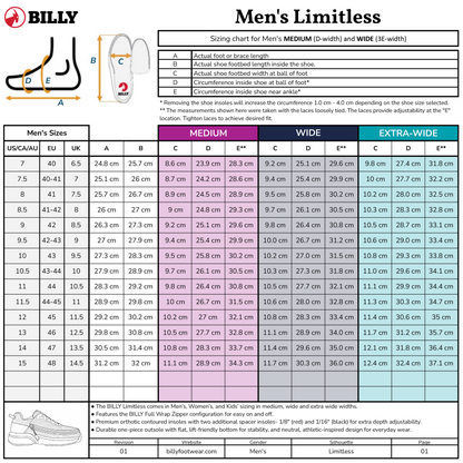 Men's Charcoal BILLY Limitless