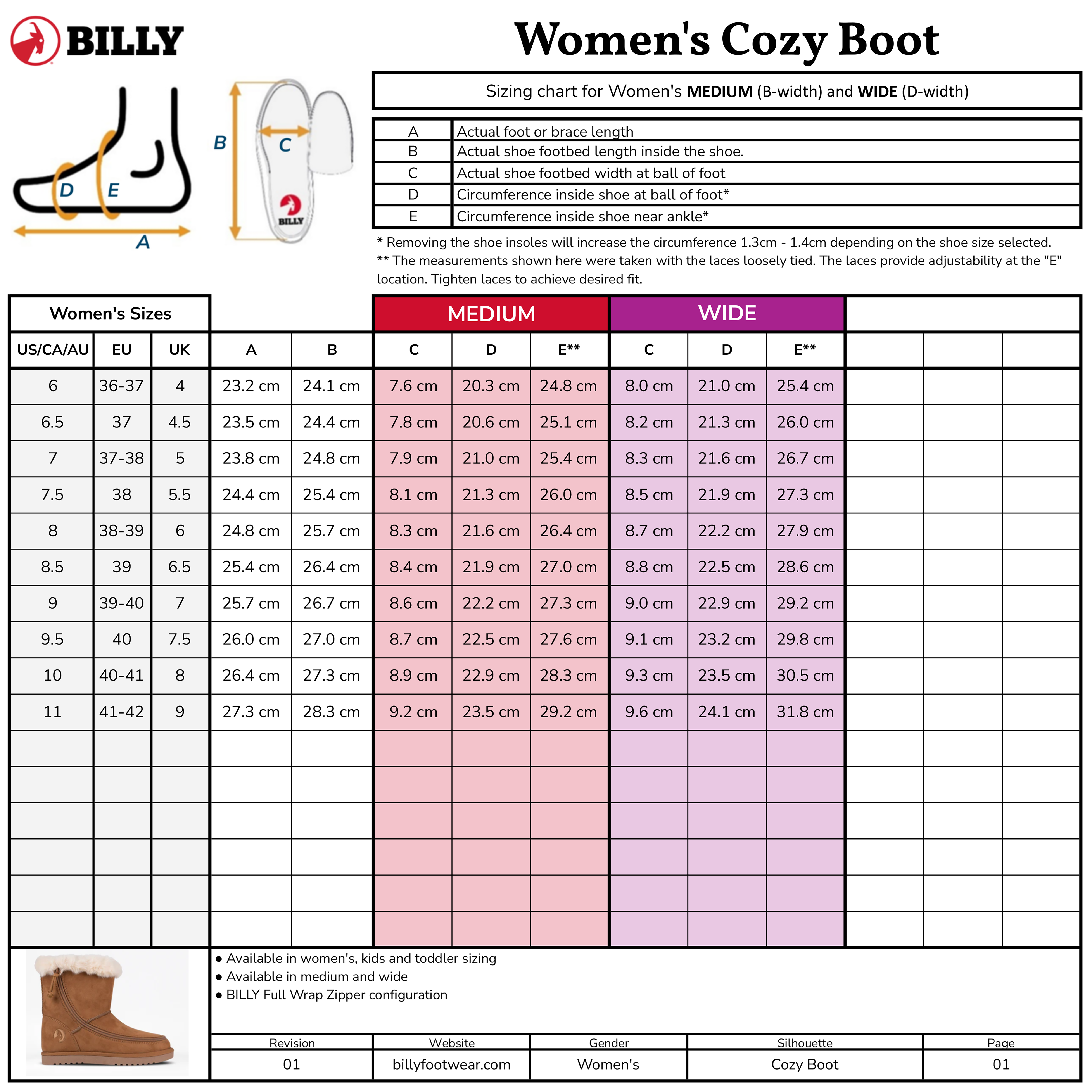 Chart displaying Women's Black BILLY Cozy II boot sizing by BILLY Footwear with US, EU, and UK footbed measurements for medium and wide widths. Includes a flannel-lined boot diagram showing length, width, entry, and fitting notes.