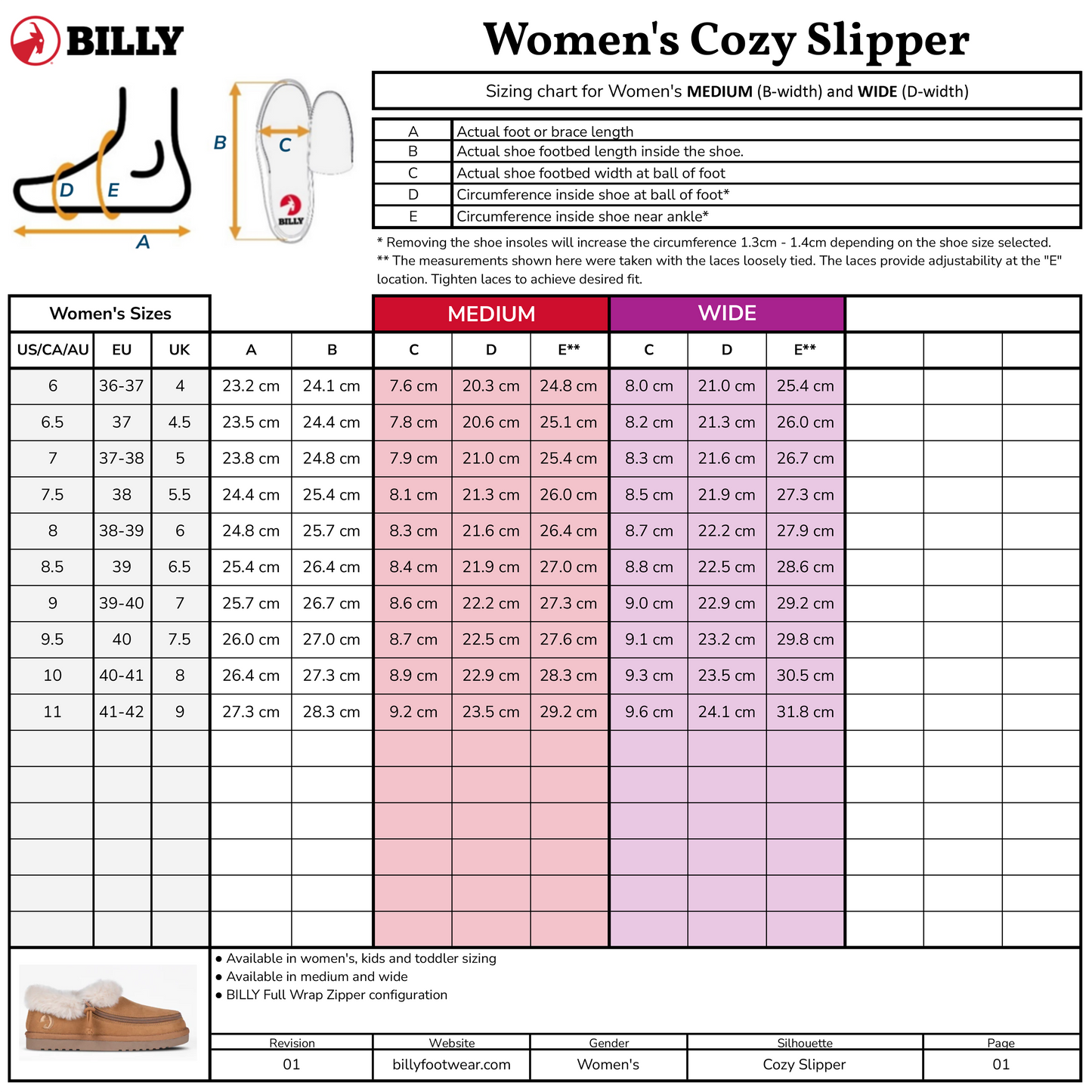 SALE - Women's Charcoal BILLY Cozy Slipper