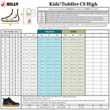 Turquoise/White BILLY CS High