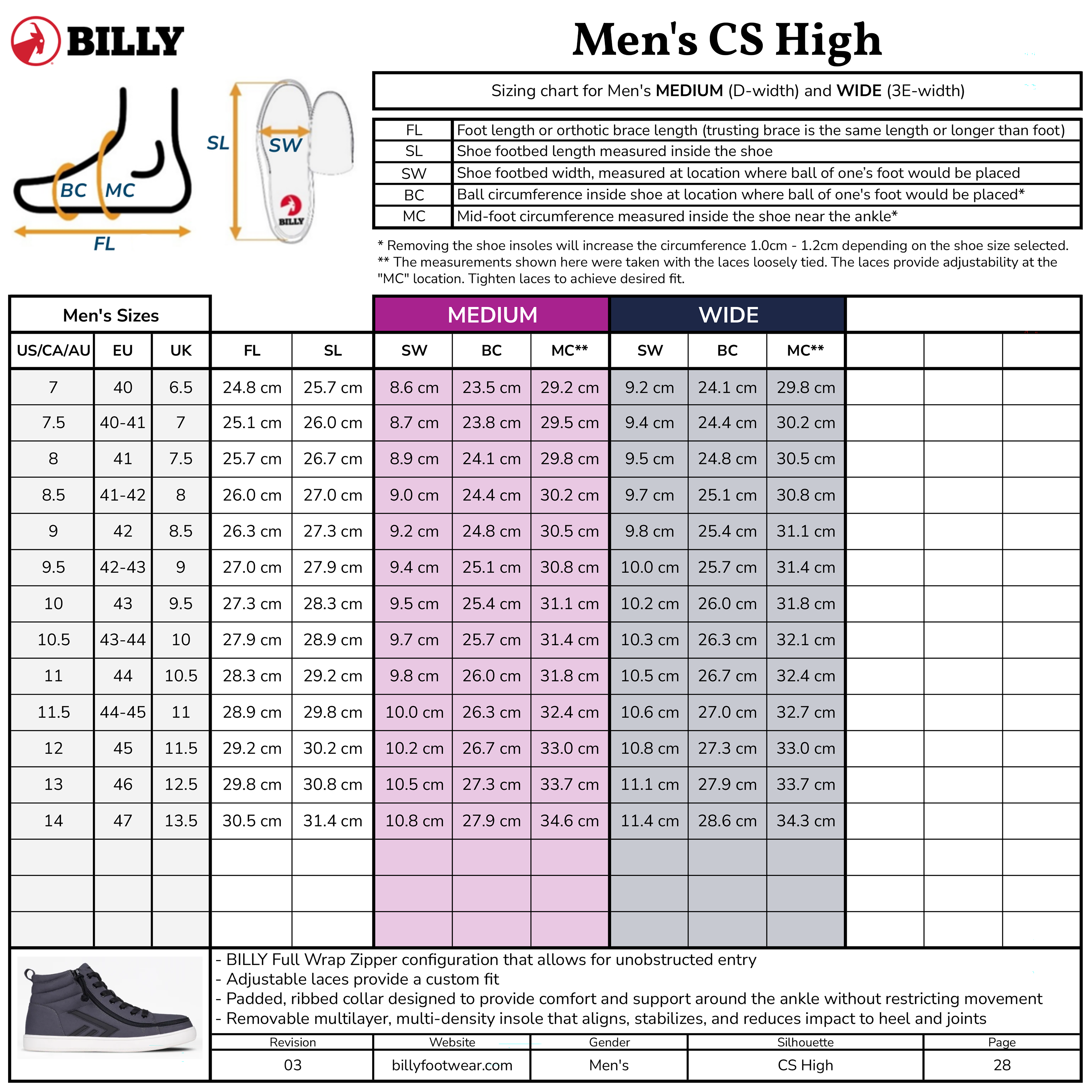 Billy Men's CS High sizing chart with shoe measurements and specifications.