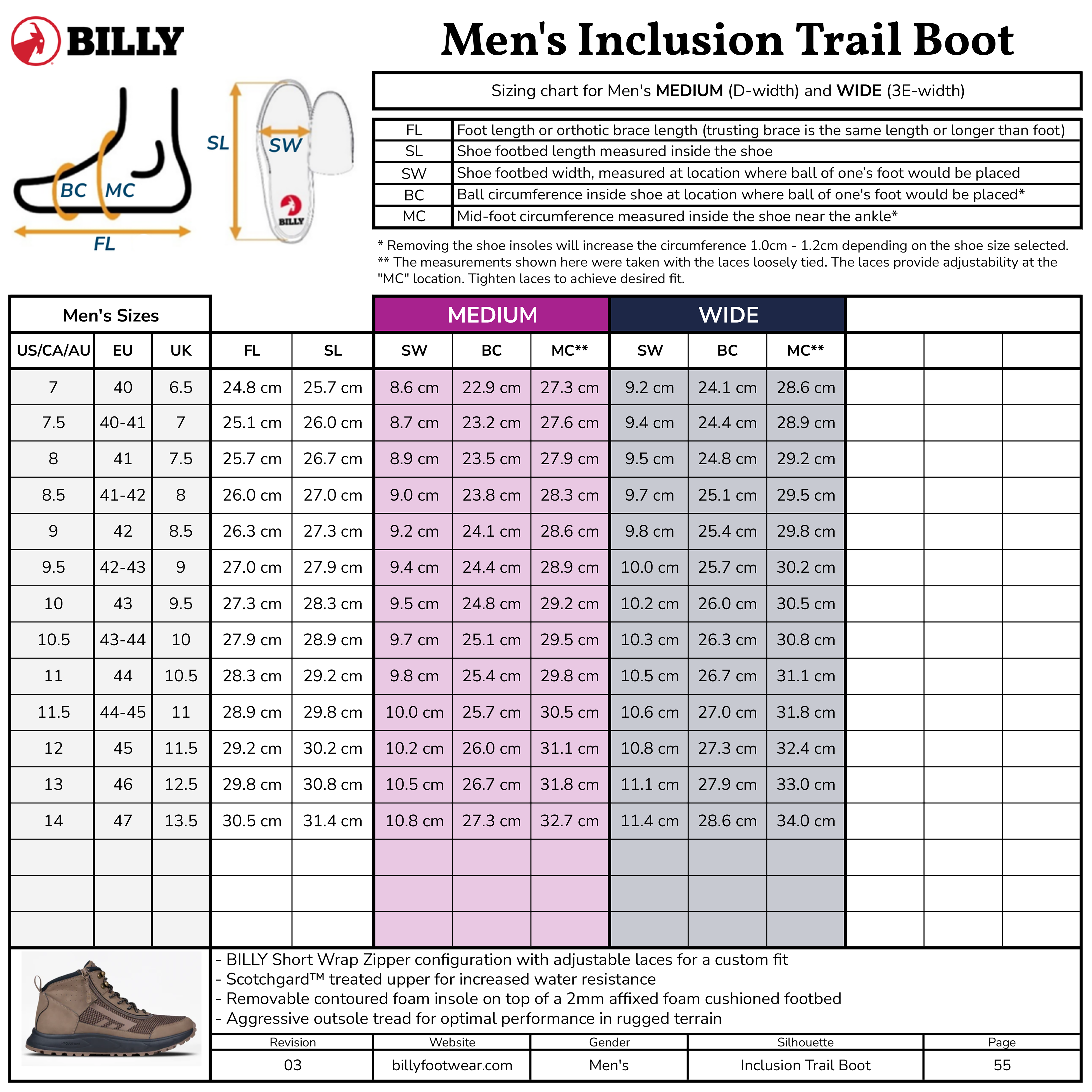 Billy Men's Inclusion Trail Boot sizing chart with boot graphic and measurements.