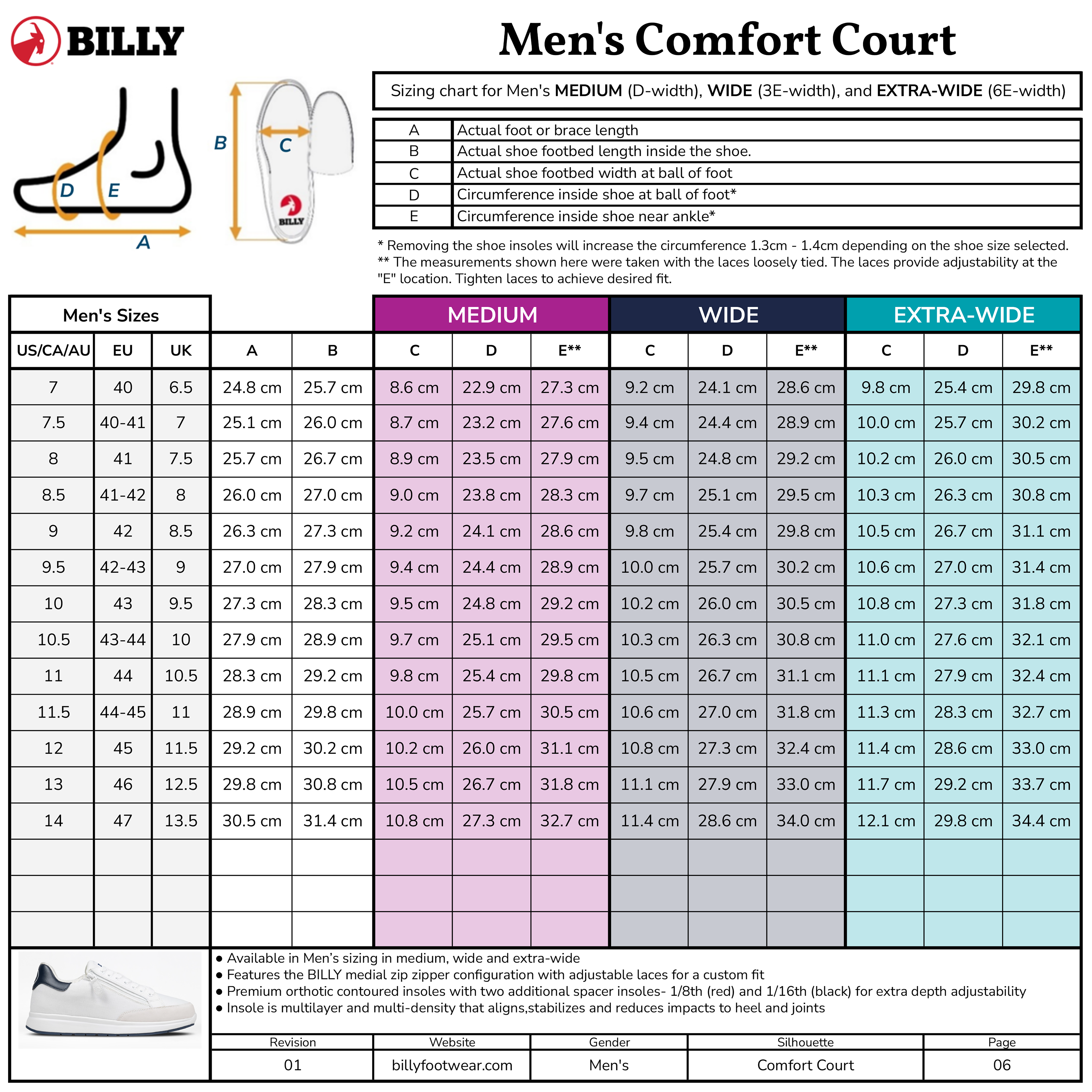 The sizing chart for the Men's White/Navy BILLY Comfort Court by BILLY Footwear displays US, UK, EU sizes, shoe length, foot width for Medium, Wide & Extra-Wide fits plus measurement diagrams and an image of the white sneaker.