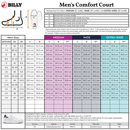 Men's White/Navy BILLY Comfort Court