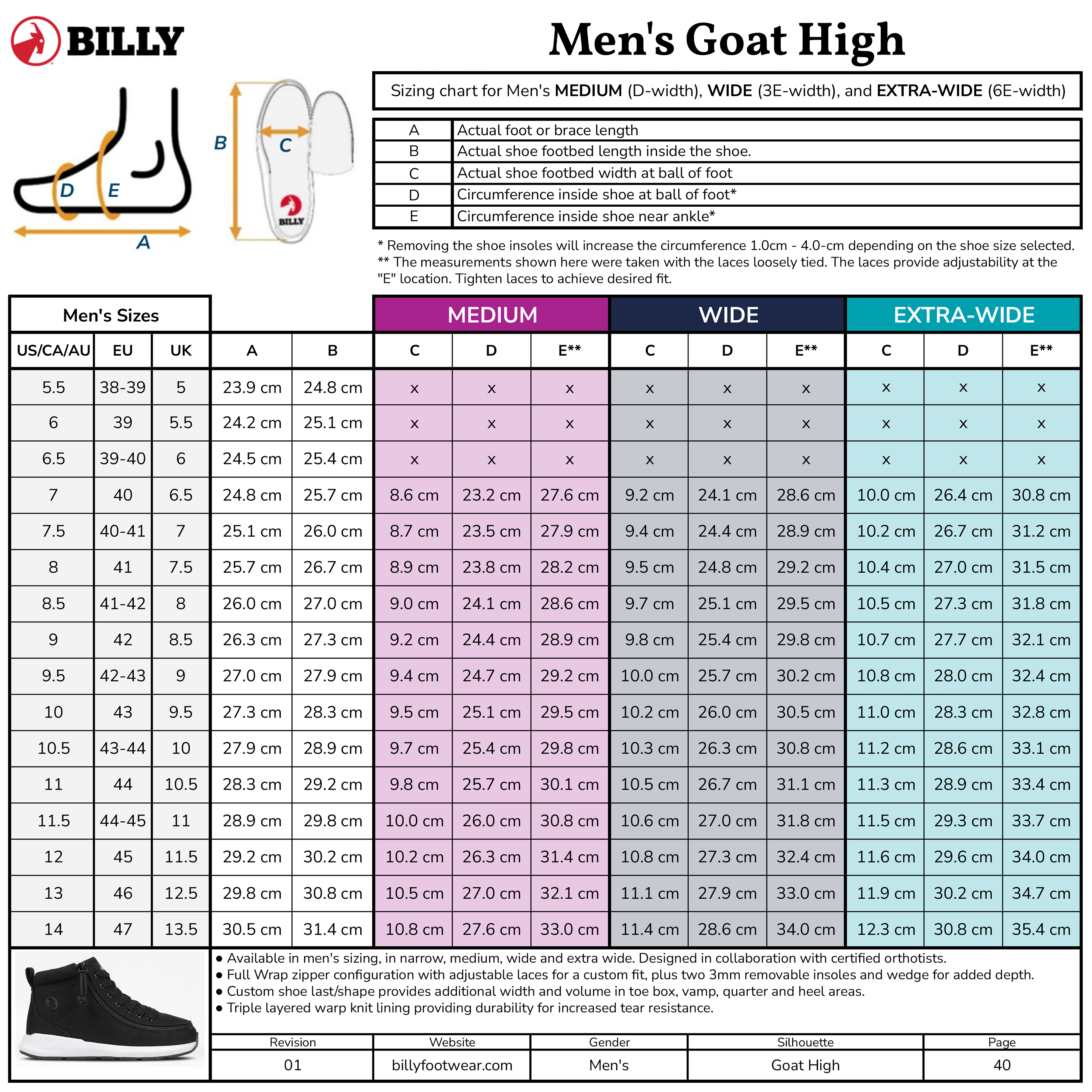 Men’s sizing chart for the BILLY Goat Classic High by BILLY Footwear. Includes wide and adjustable fit, US/CA/AU/UK/EU sizes, foot brace, inside shoe length, midfoot/heel circumference (all widths), plus diagram of measurement points.