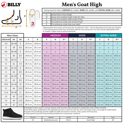 Men’s sizing chart for the BILLY Goat Classic High by BILLY Footwear. Includes wide and adjustable fit, US/CA/AU/UK/EU sizes, foot brace, inside shoe length, midfoot/heel circumference (all widths), plus diagram of measurement points.