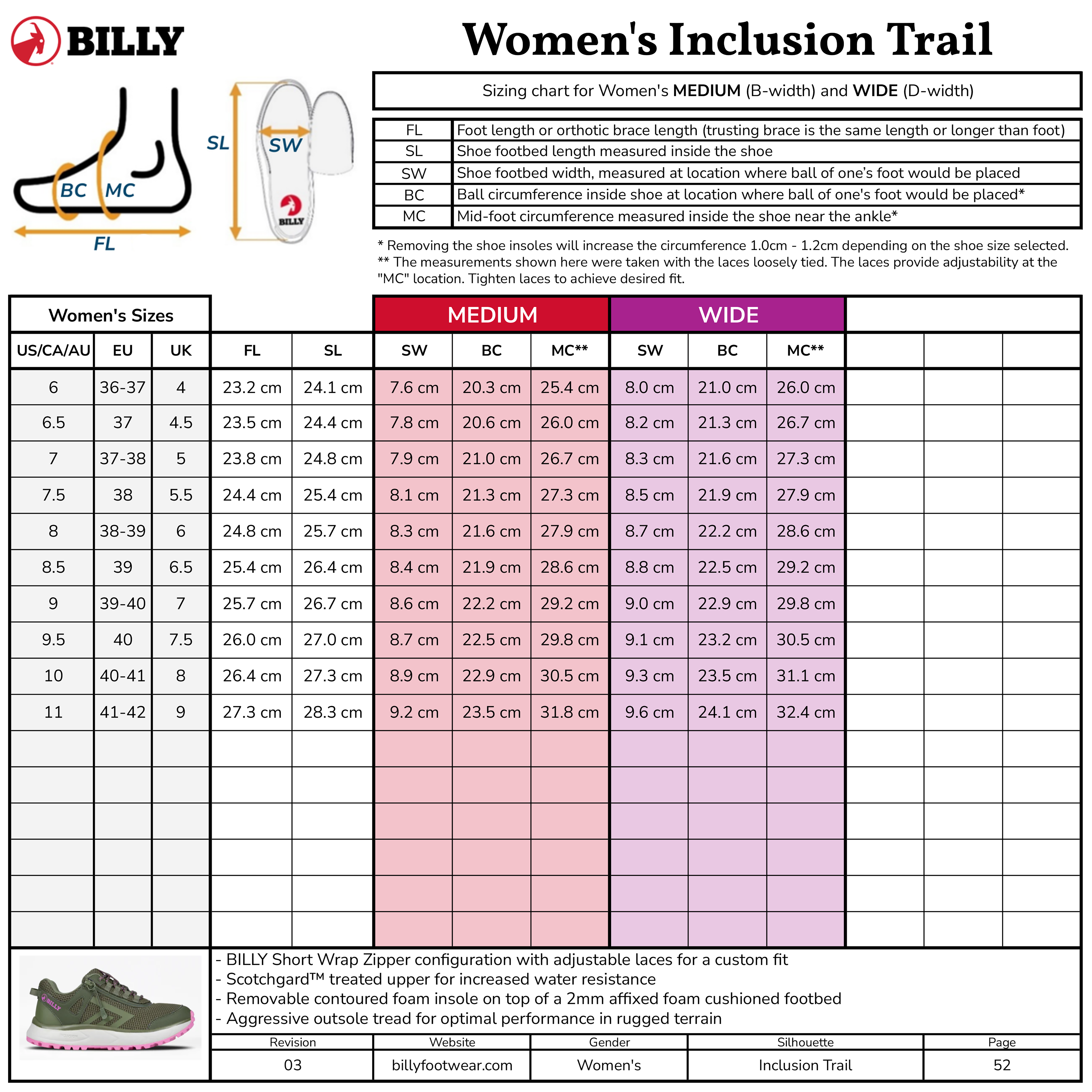 Billy Women's Inclusion Trail sizing chart for medium and wide width options.