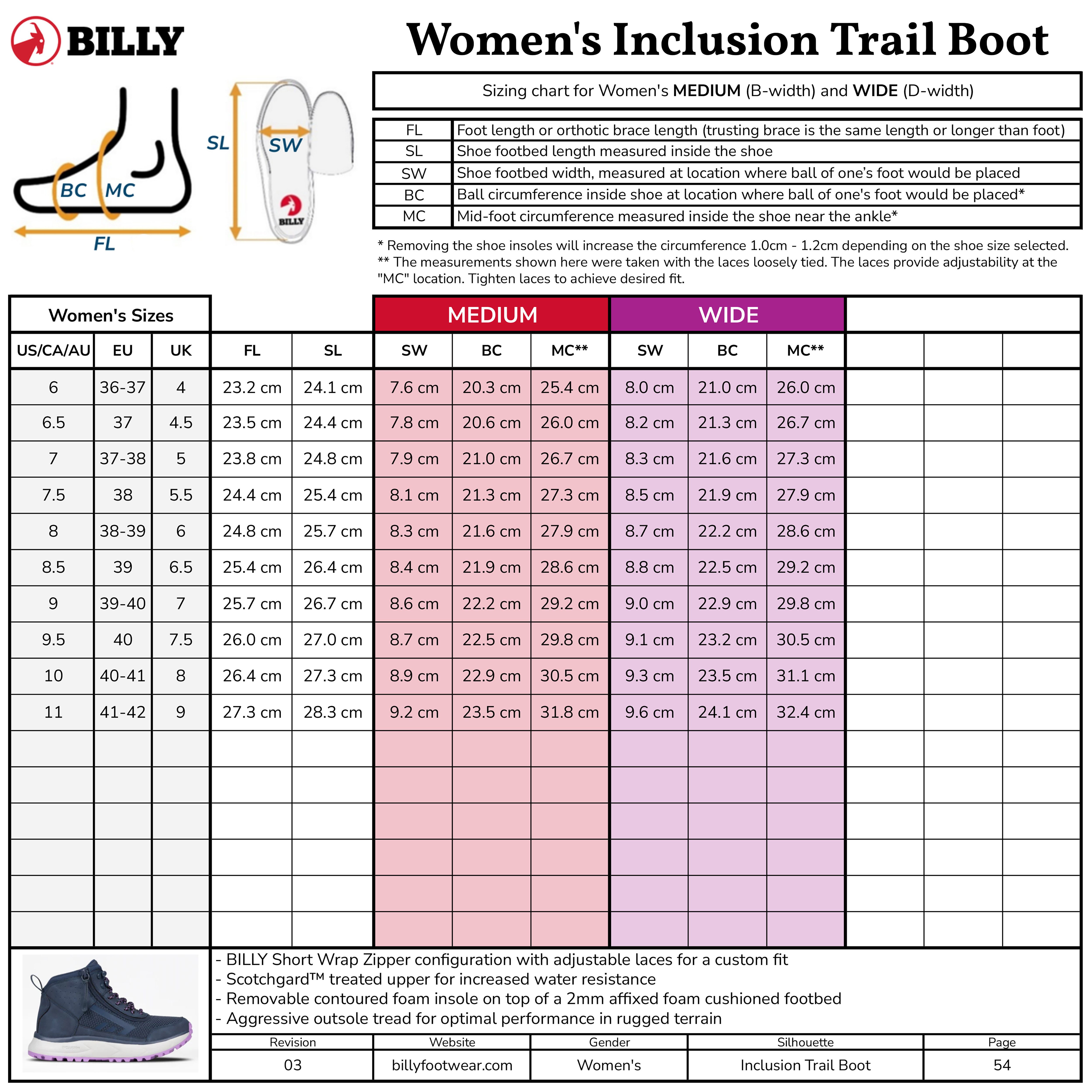 Billy Women's Inclusion Trail Boot size chart with boot illustration and measurement details.