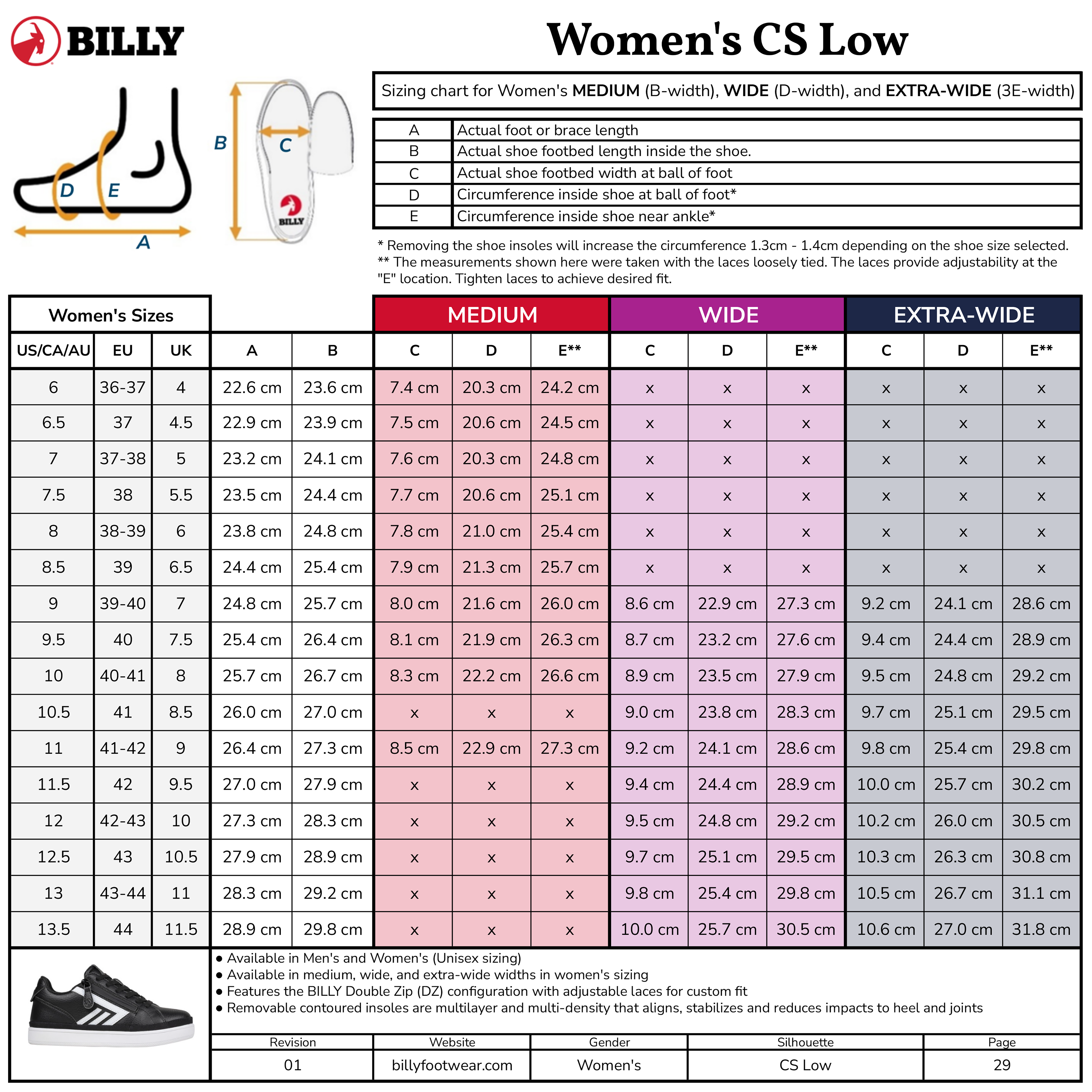 The Women's CS Low sizing chart by BILLY Footwear lists US, EU, and UK sizes with foot length in cm/inches for medium, wide, and extra-wide fits. Diagrams detail measurement points; a shoe image appears at bottom left.