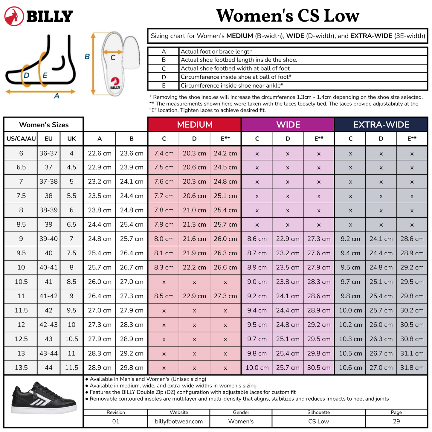 Women's CS Low