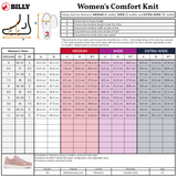 A sizing chart for BILLY Footwear's Women's Grey BILLY Comfort Knit shoes shows US/CA/AU, UK, EU sizes, foot length, and ball of foot circumference for Medium, Wide, and Extra-Wide widths; a pink sneaker appears in the corner.
