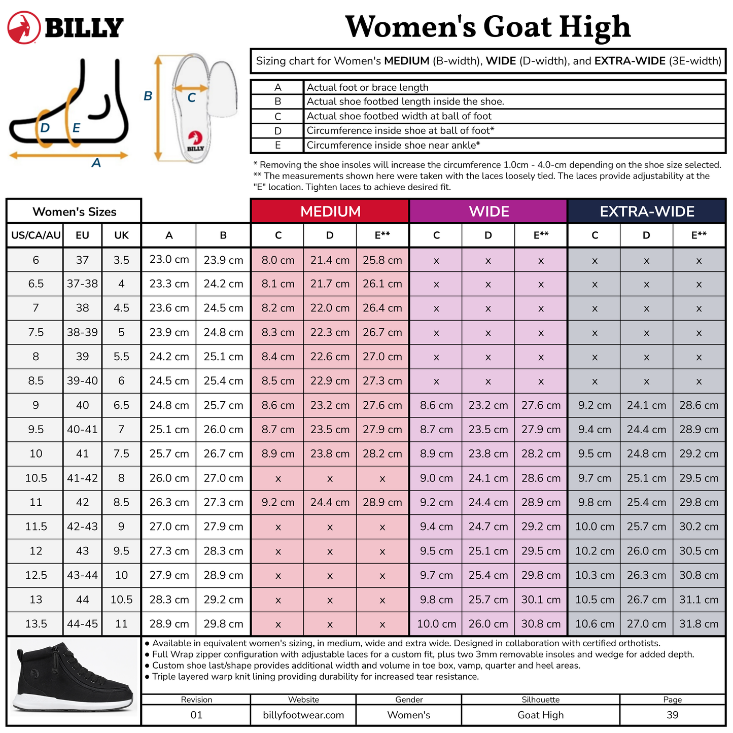 Women's Goat Classic High