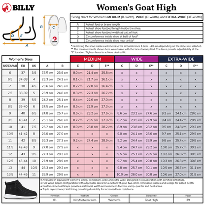 Women's Goat Classic High